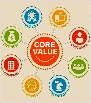 Alnasir Exports Private Limited